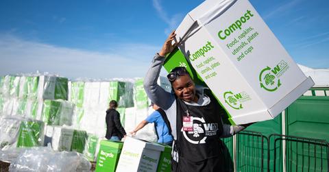 waste management phoenix open