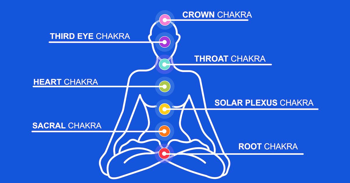 How to Meditate With Crystals