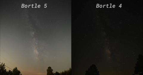 The Milky Way was captured at different places with Bortle 5 and Bortle 4 light pollution levels. (Cover Image Source: YouTube | @Ian Lauer Astro)