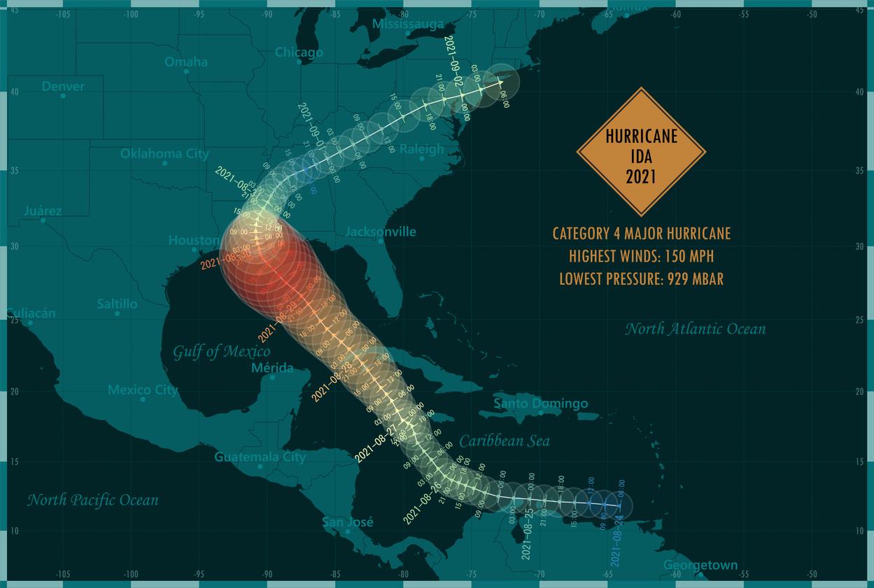 Hurricane Ida