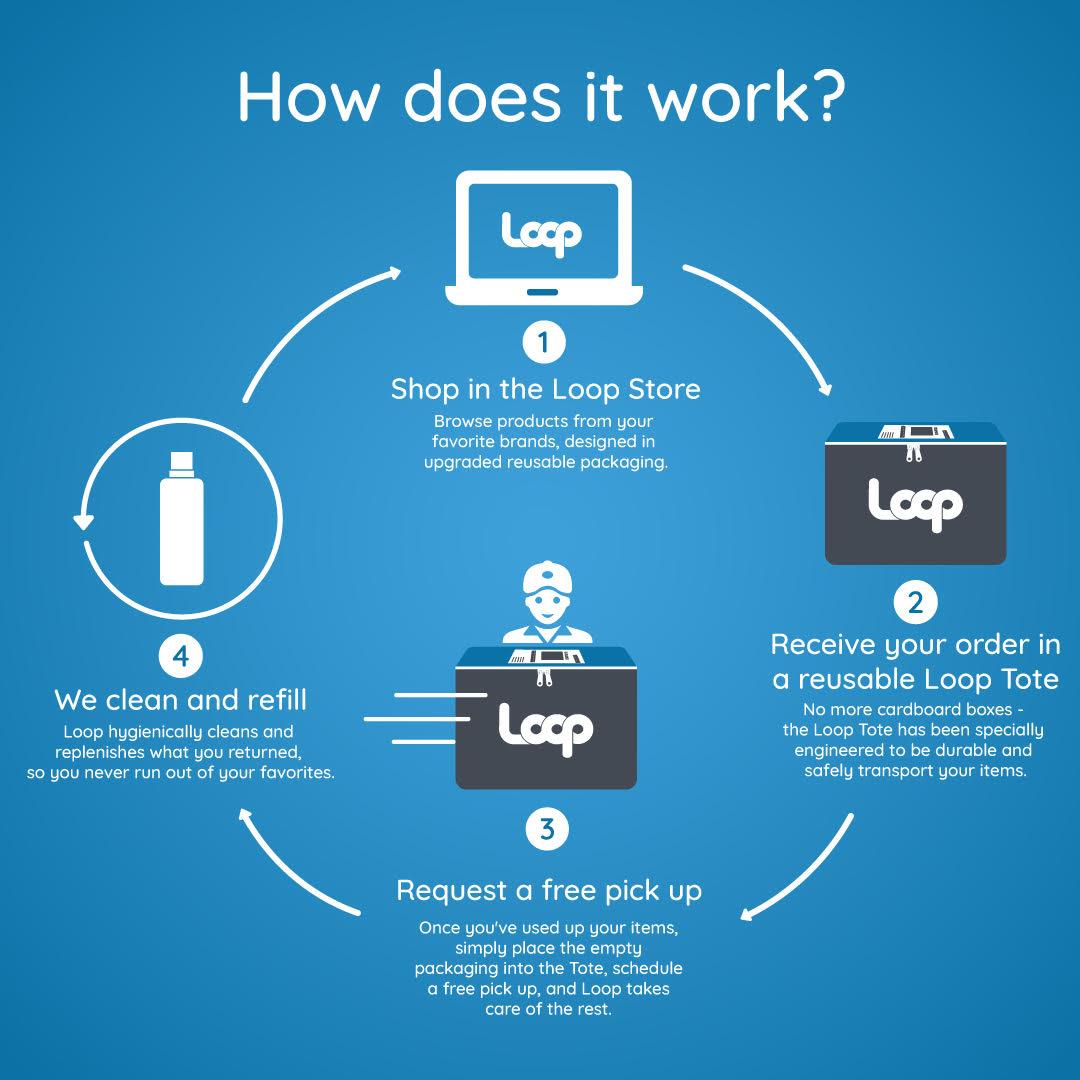 infographic square blue