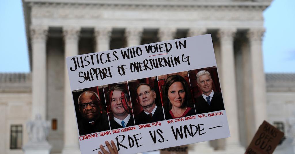 Abortion Rights Rallies Near Me — Show Your Support for Reproductive Rights