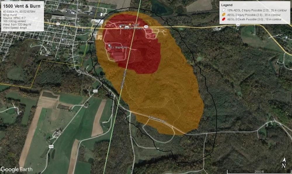 Train Derailment Ohio Evacuation Area