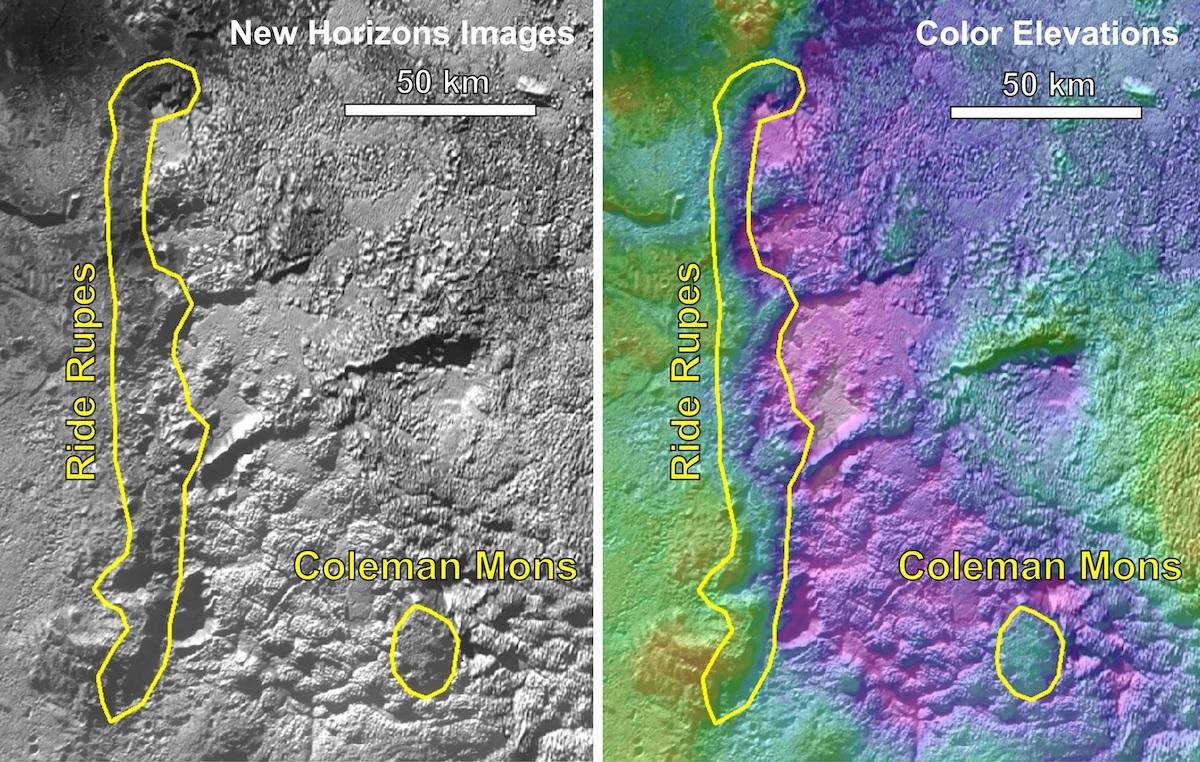 Pluto Ice Volcanoes