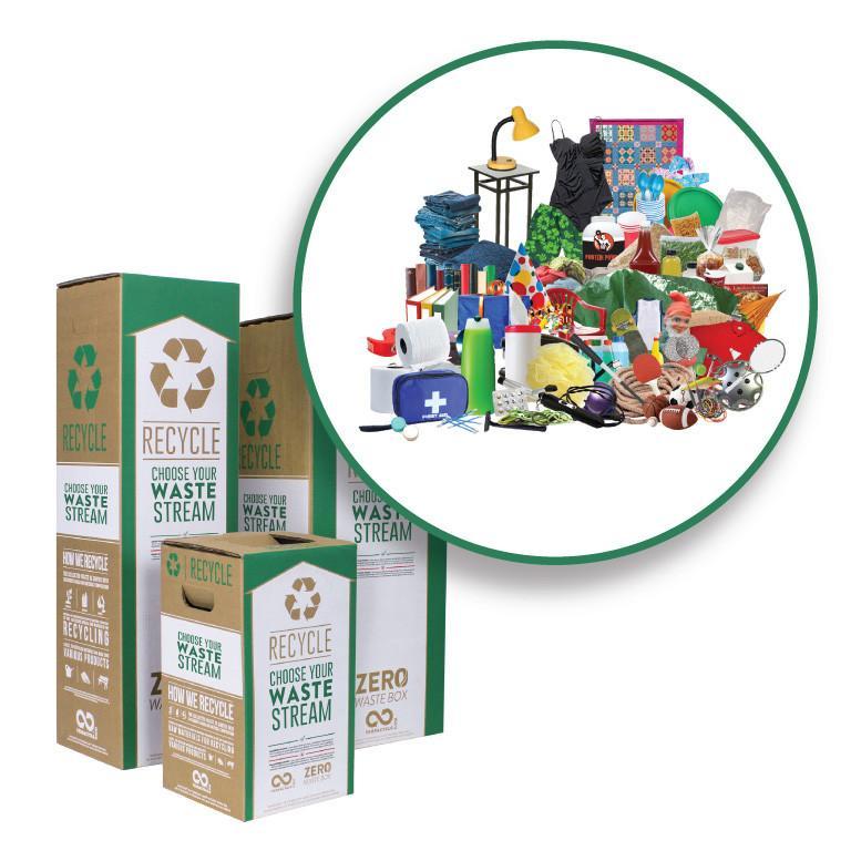 How to recycle  packaging (yes, all of it)