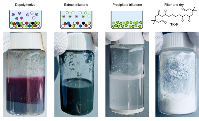 depolymerized plastic x