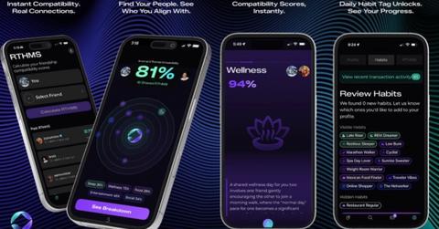 RTHMS Is Quietly Becoming the Most Valuable “Pass” at Coachella Valley for Neon Carnival