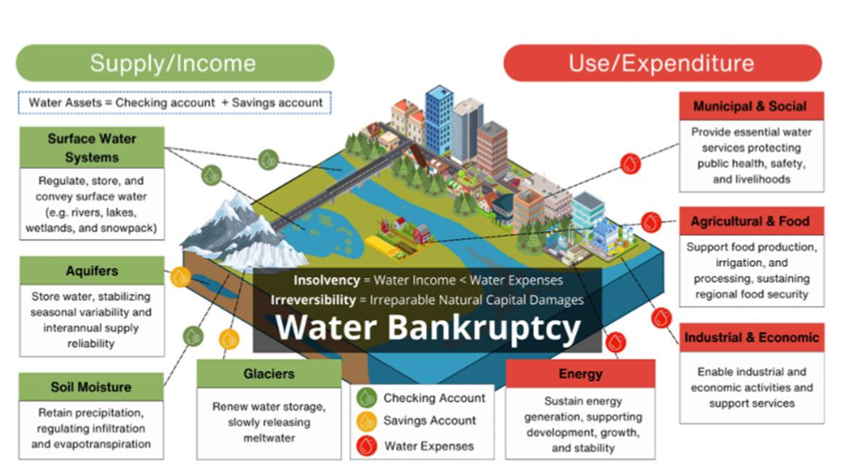 pn/dcec abe fa  edecbea