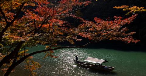 Kyoto Protocol meaning