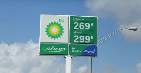 BP gas station sign in front of a blue sky