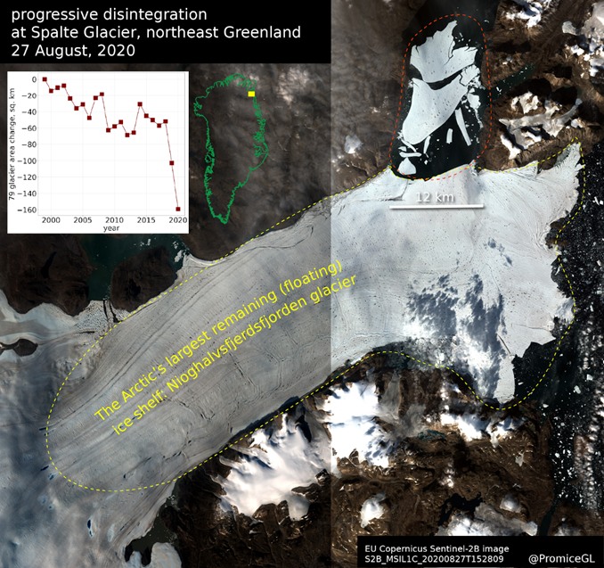 spalte glacier