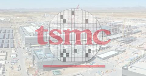 TSMC