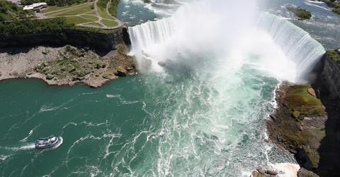 Lake Ontario Water Levels