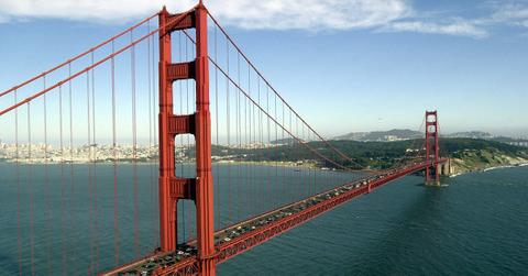 Sustainable Cities and Communities San Francisco