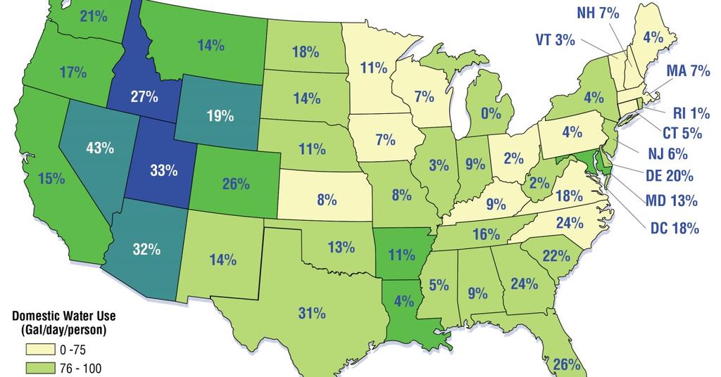 how-much-water-is-used-to-flush-a-toilet