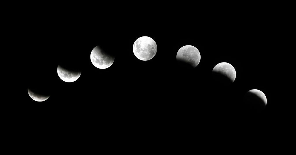 Tonight’s Moon’s Spiritual Meaning Looking at the 8 Lunar Phases
