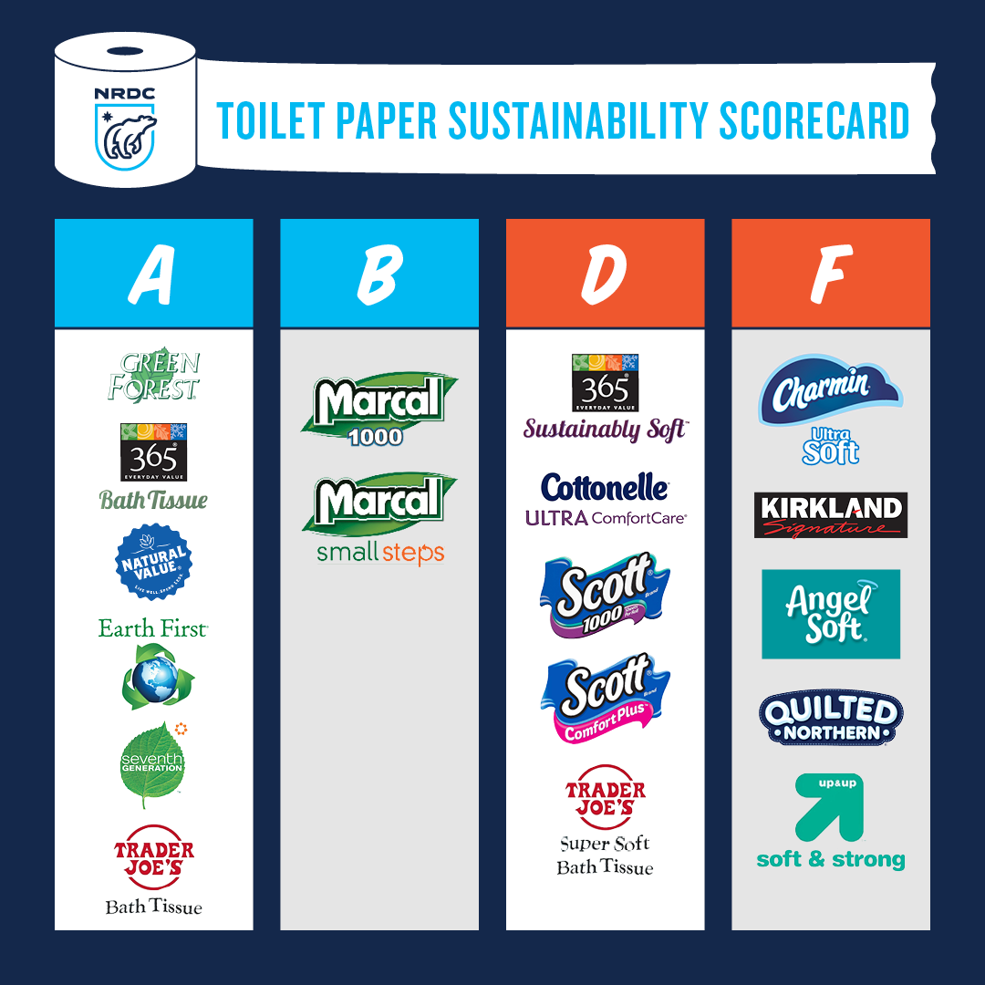 Branded deals toilet paper