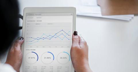 analysis business businesswoman