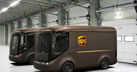 UPSfuturisticdelivery