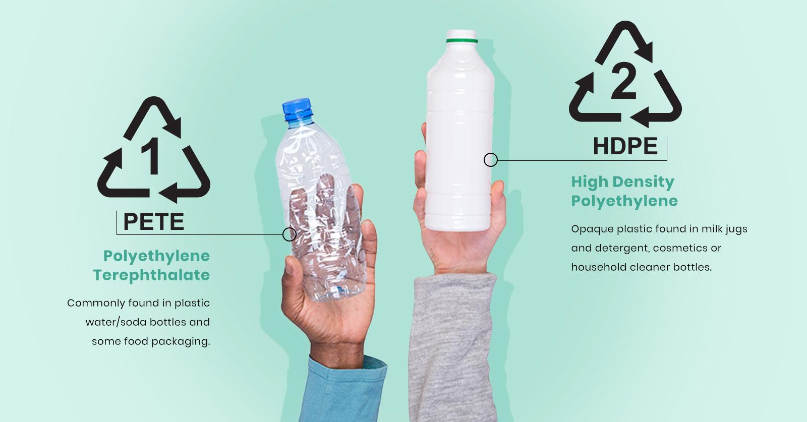 Products made from recycled plastic bottles - 5 examples