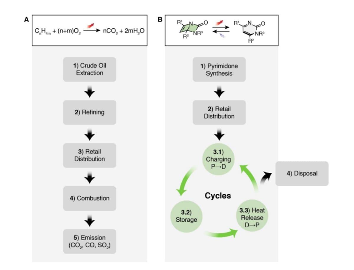pn/ae ad b ae cdfdeddb