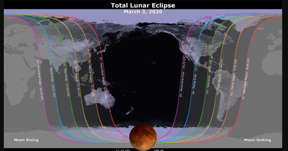 A map showing where the March 3, 2026 lunar eclipse is visible. Contours mark the edge of the visibility region at eclipse contact times. (Cover Image Source: NASA's Scientific Visualization Studio)