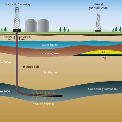 Here’s How Fracking Causes Water Pollution