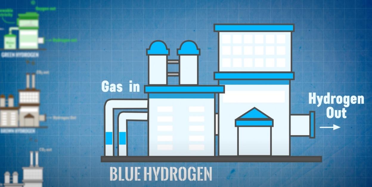 Blue hydrogen