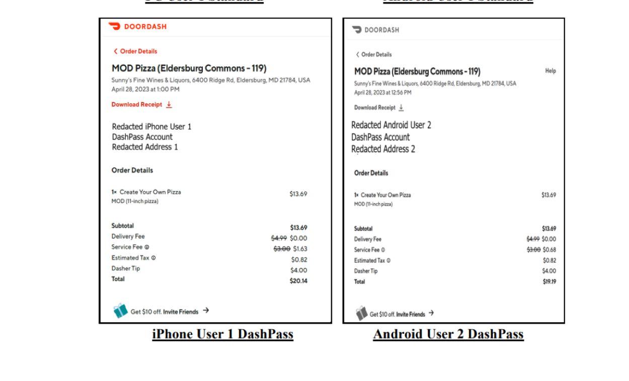 DoorDash Class Action Lawsuit (2023)