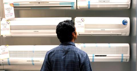 Eco-Friendly Air Conditioners