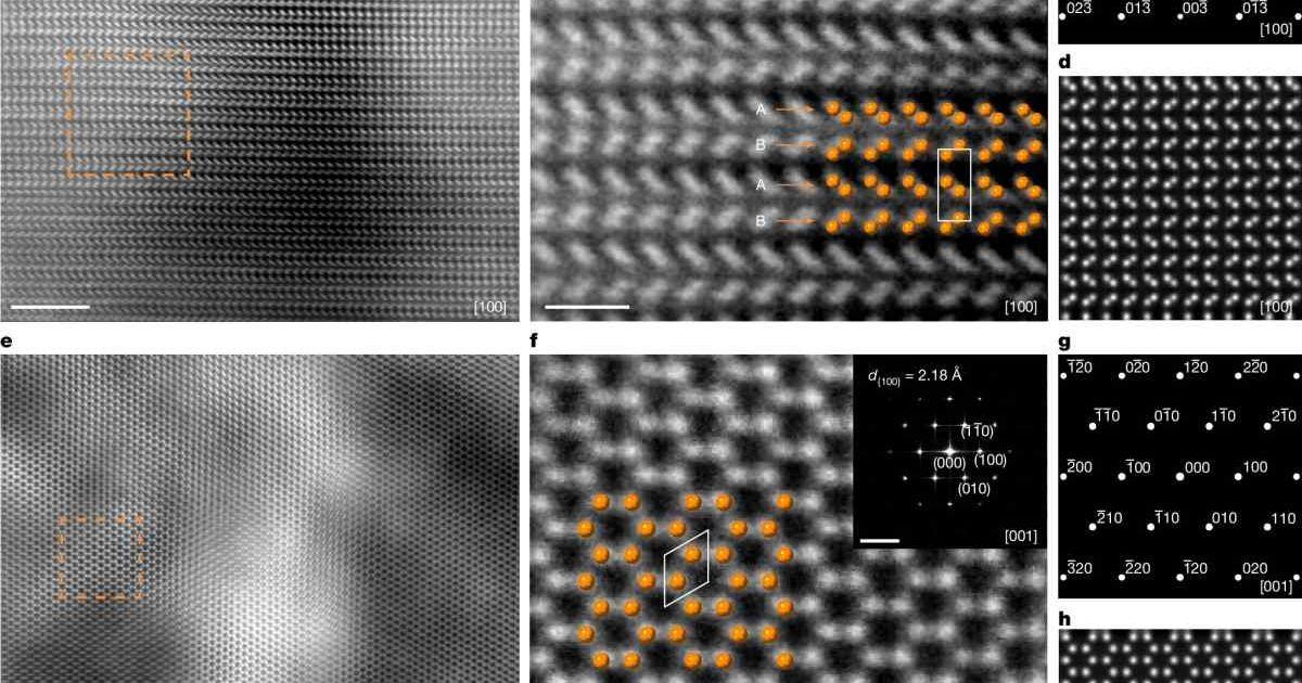 Atomic structure of the bulk hexagonal diamond recovered from 20 GPa and 1,300°C. (Cover Image Source: Nature (2026))