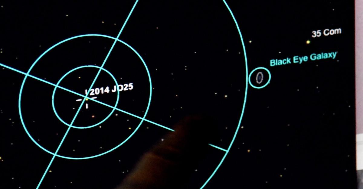 When Is the Next Asteroid Predicted to Hit Earth?