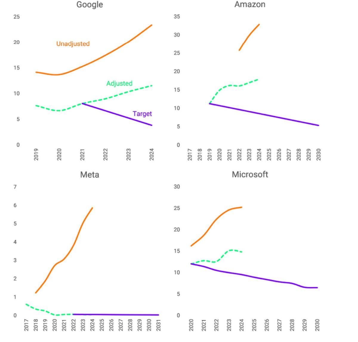 pn/efe e c a fecbbbcc