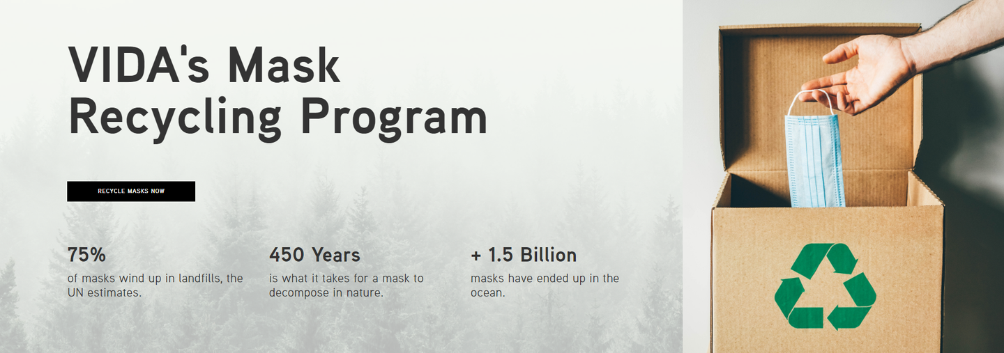 Can You Recycle Face Masks? Here's How to Dispose of Them Properly