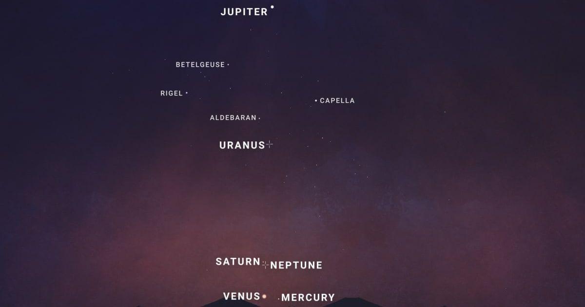 A planetary parade will march across the sky this month (Cover Image Source: NASA/JPL-Caltech)