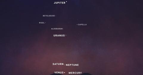A planetary parade will march across the sky this month (Cover Image Source: NASA/JPL-Caltech)